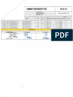 Summary Radiography Test