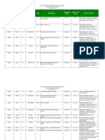 NCCC Deployment Report 6-28-11