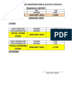 Summary Financial Report JAN