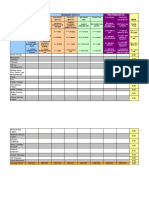 Incident Effect Risk: Incident Probability Human Property Facility Warning Duration Impact Impact Impact Time