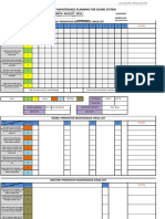 Preventive Maintenance Planning For Sound System Month: August. 2016