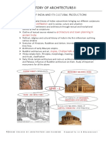 History of Architecture-Ii: Indus Valley Civilization Architecture and Town Planning in Ancient India