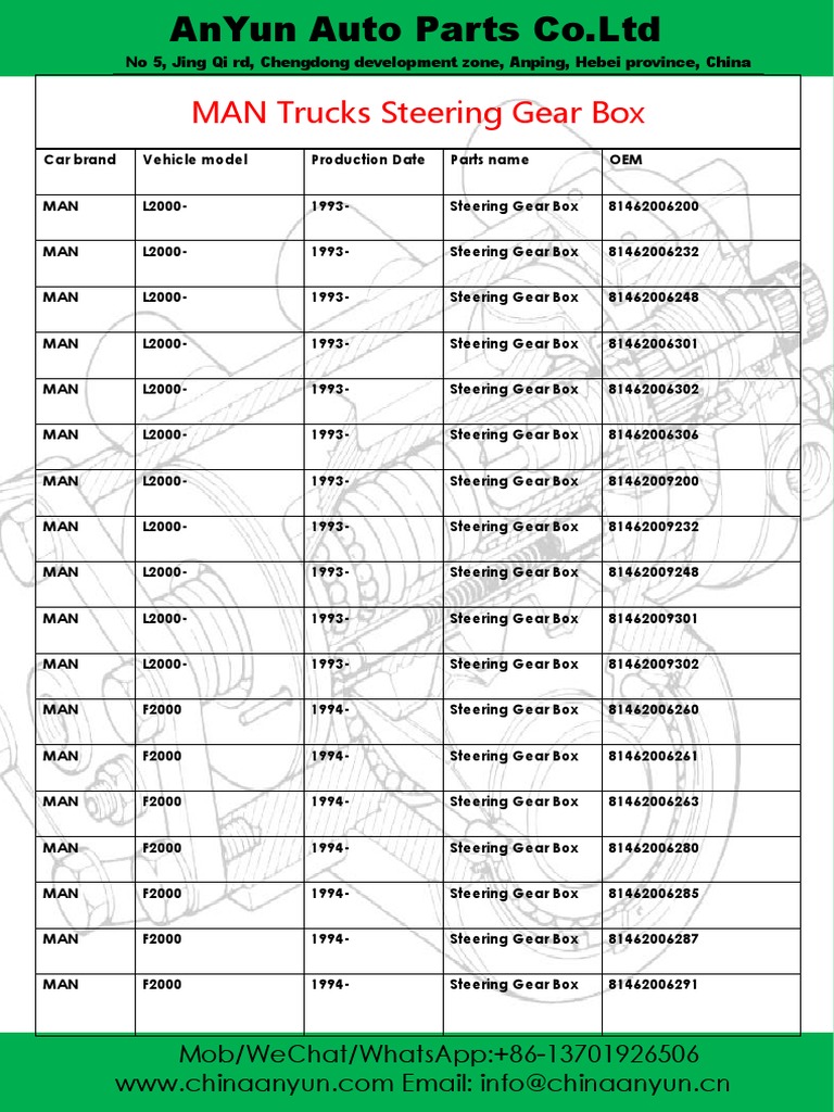 MANPower Steering Gear PDF Steering Equipment