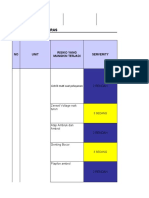 Format - KMP Sarpras 2022