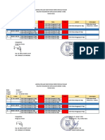 Jadwal BDR Kecamatan Kep - Seribu Utara Januari 2021