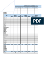 External Analysis of The Opportunites and Threats