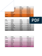 June 2022 IAL Exam Timetable