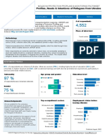 Profiles, Needs & Intentions of Refugees From Ukraine: Moldova Protection Profiling & Monitoring Factsheet