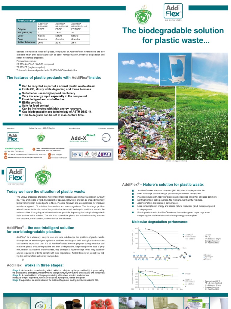 Biodegradable Plastic Additive Eco Savvy PDF Plastic Biodegradation