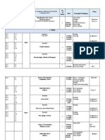 Specific Competence Unit Nr. of Hours Date Strategies/Techniques Notes