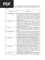 Activity 1. Fill in The Matrix. List Down The Seven Elements of Non-Verbal Communication