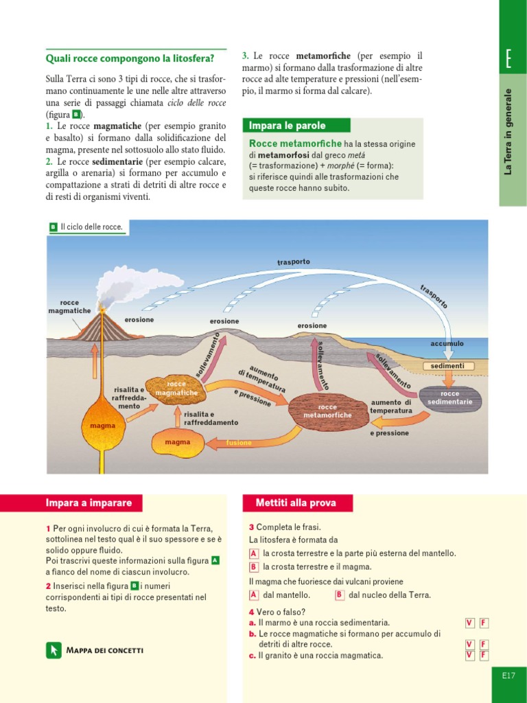 Le rocce - didattica differenziata | PPT, image size:768x1024