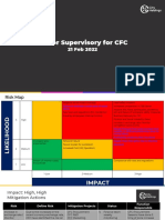 CFC Supervisory Committee 21st Feb 2022 Final Version 2