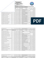 Swab Antigen