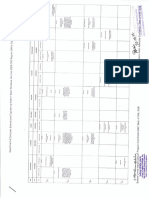 Descrição concisa de  sobre o documento