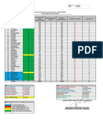 DAFTAR KECAMATAN