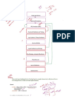 DSD - Verilog Basics