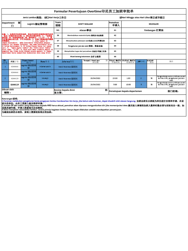 Form Lembur Foreman 28.04.2022 | PDF