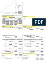 Investasi Obligasi - Pembahasan PT. ABC