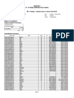 Manifest Keberangkatan 7 Januari 2022