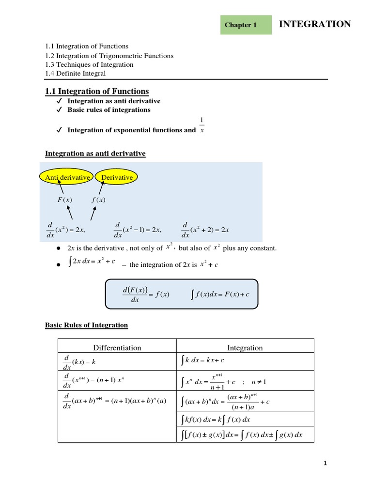 Trigonometric Integration Techniques | PDF | Integral | Algebra