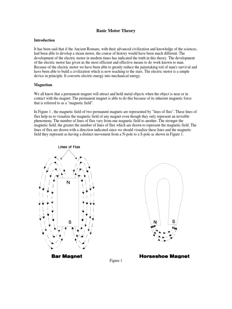 Understanding the Fundamentals of DC Motor Theory and Construction