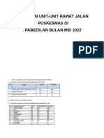 Laporan Unit Rawat Jalan Bulan Mei 2022