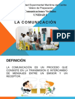 Unidad I - La Comunicacion