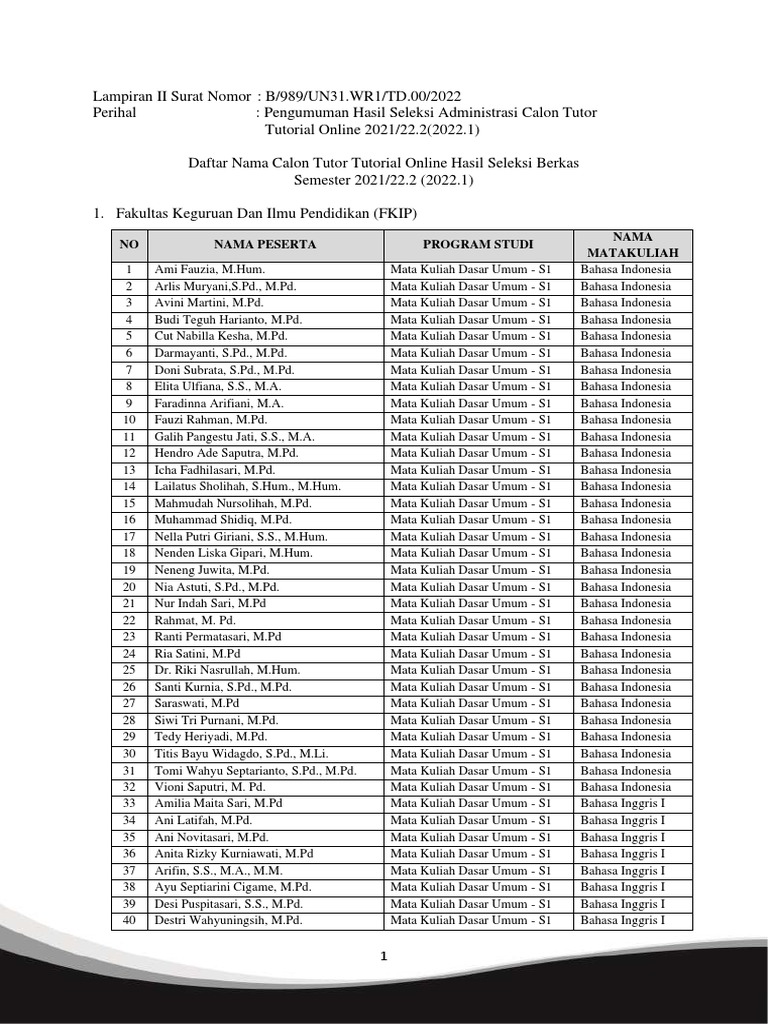 Daftar nama calon tutor tutorial online hasil seleksi berkas smt 2021