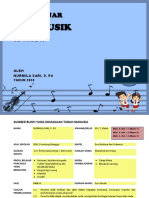 Final MA - Seni Musik - Nurmila Sari - Kelas 1 - Fase A