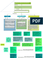 Mapas Discapacidades 4