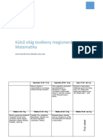 Matematika - Nagycsoport 2021-2022