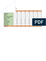 STATISTIK RUJUKAN KLINIK