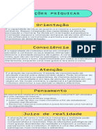 Infográfico Funções Psiquicas