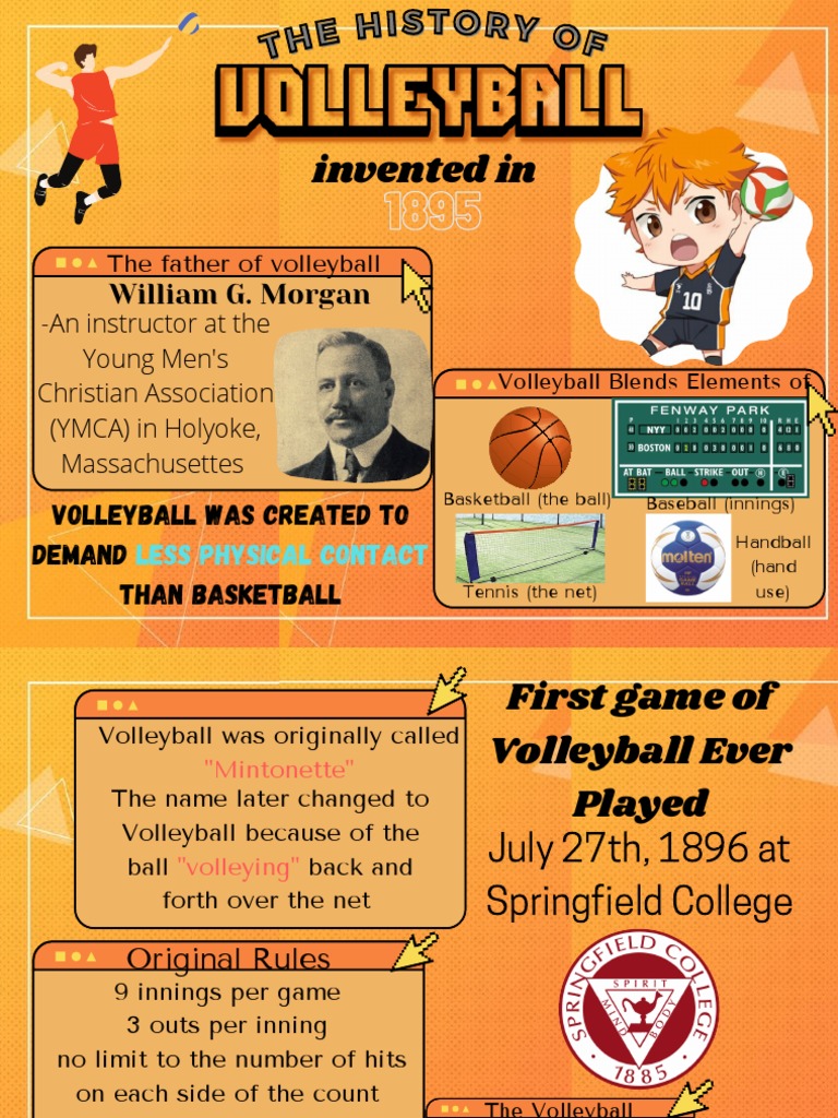History of Volleyball (Reviewer in Physical Education) PDF