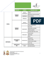 Dimensiones e Indicadores A Evaluar en Las Pruebas Escritas