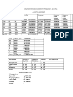 Jadwal Program Kerja Koperasi Rakyat Indonesi1