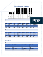 Hare Krishna Melody