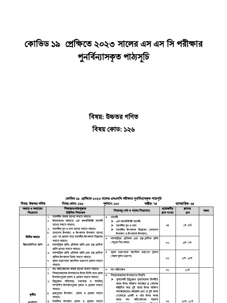 SSC Higher Math Exam 2023 | PDF