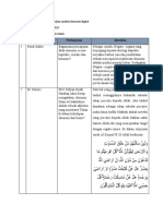 Format Notulensi - Kelompok1