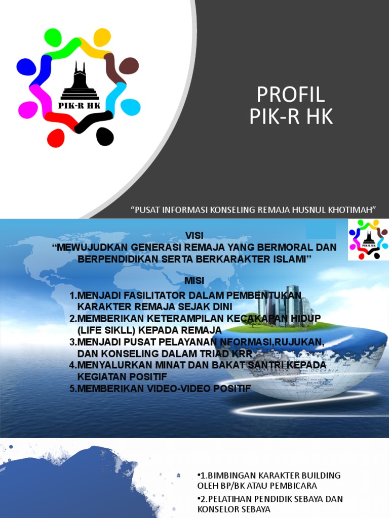 PIK-R HK: Konseling & Pengembangan Remaja | PDF