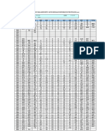 A03) Apendice 4.1 - Resumen Datos Disponibles de P1