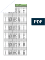 Puntos Finales para Informe