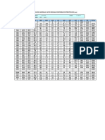 A03) Apendice 4.1 - Resumen Datos Disponibles de P6