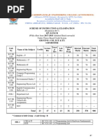 Btech Ece r17 Syllabus