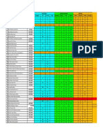 2º Bim2022-M-2 Série A