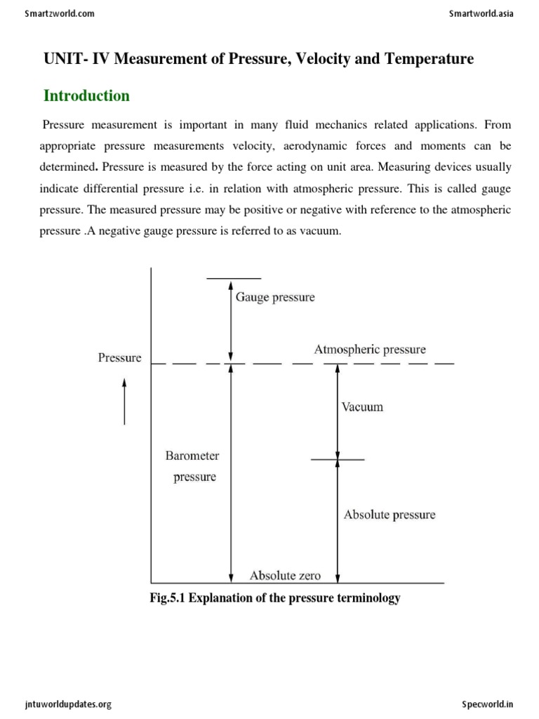 Measurement of Pressure, Velocity and Temperature A Guide to Common