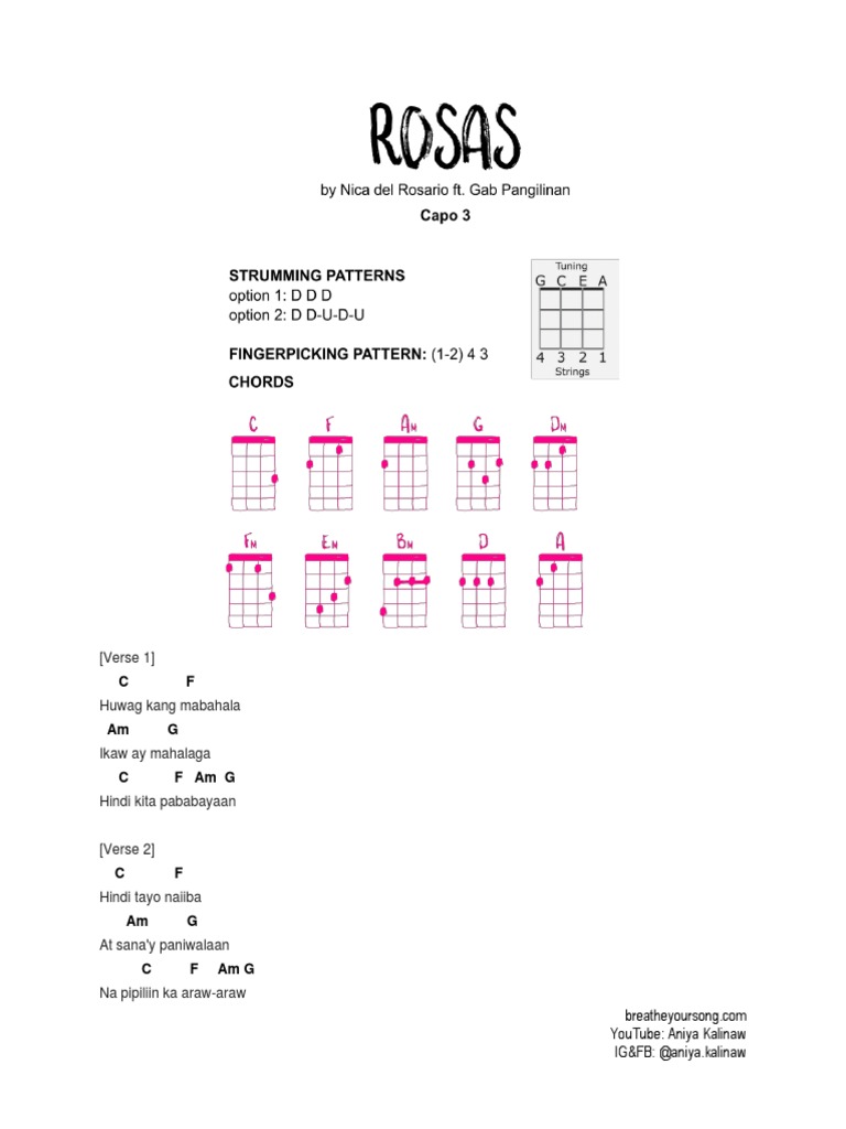 Rosasukulelecheatsheet PDF