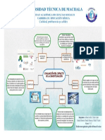 3.1. INVESTIGACIÓN EDUCATIVA