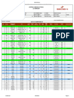 Sd19-0026 Sub Maniobra - 0 - Packing List